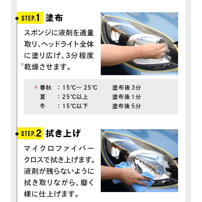 【メール便可】ピカピカレインヘッドライトコーティング　ヘッドライト 黄ばみライト くすみ 汚れ 除去 クリーナー [TOP-HEAD]｜pika2rain｜18