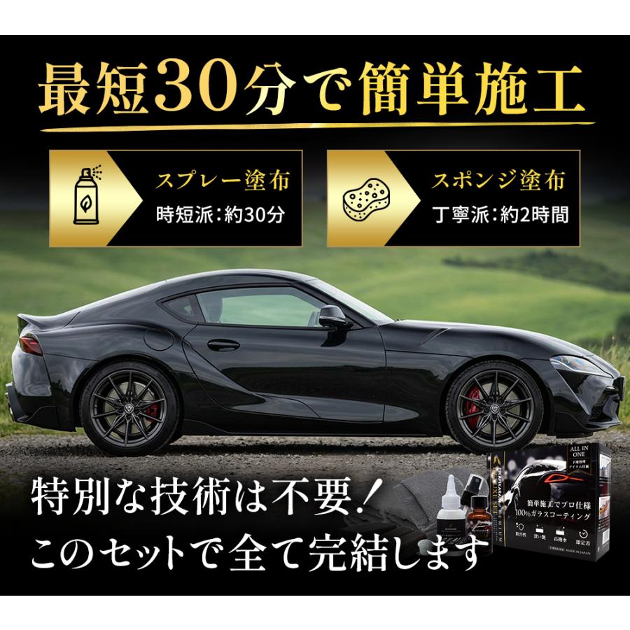 ピカピカレイン ガラスコーティング剤 車 硬化型 超撥水 プレミアム