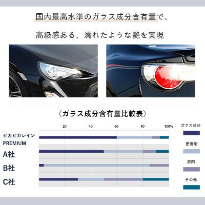 【期間限定20%OFF★】ピカピカレイン プレミアム  車 ガラスコーティング剤 車 滑水性[TOP-PREMIUM]｜pika2rain｜09