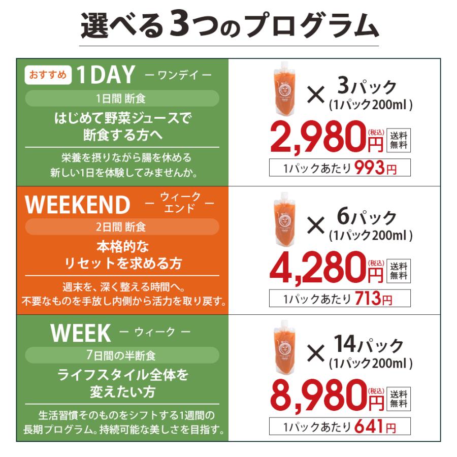 ファスティング セット 石原新菜医師監修 ドクタークレンズ 3本 6本 14