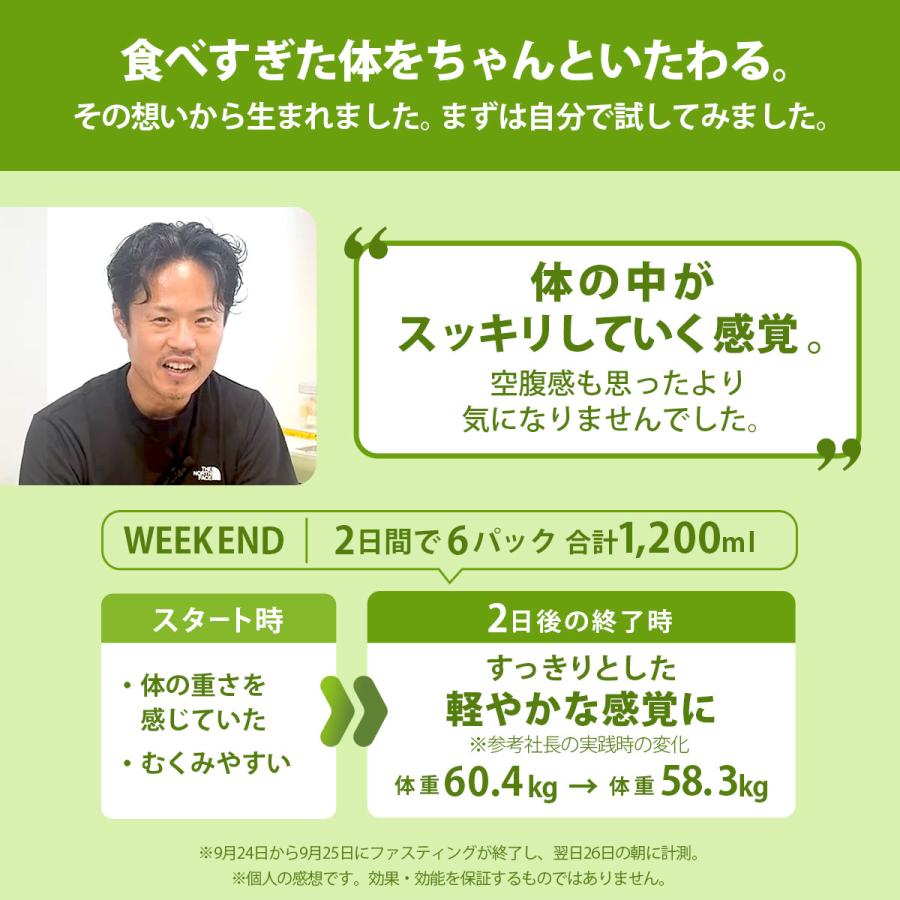 ファスティング セット 石原新菜医師監修 ドクタークレンズ 3本 6本 14