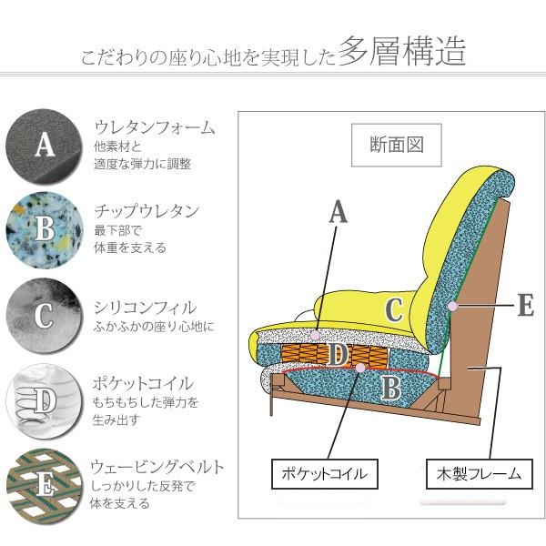 2P ソファ ソファー 脚が選べる ハイバックソファ 新生活｜pikaichi-kagu｜10