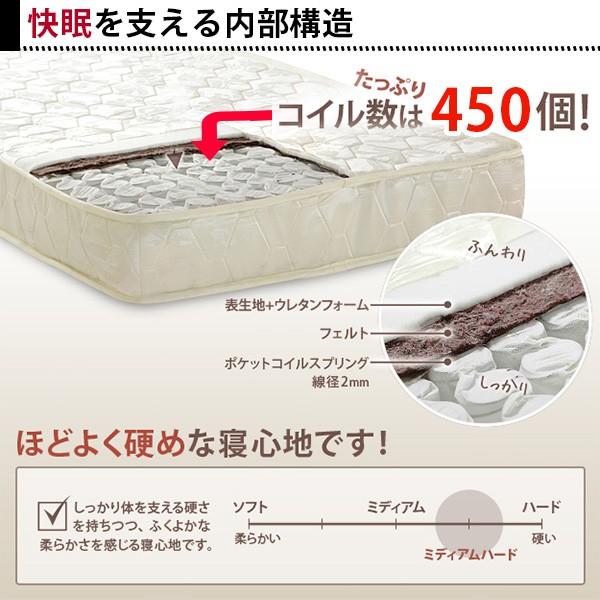 ポケットコイルスプリング マットレスのみ シングルサイズ 2年保証 幅