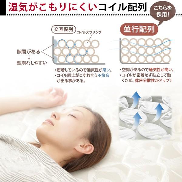 ポケットコイルスプリング マットレスのみ シングルサイズ 2年保証 幅