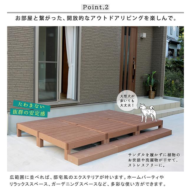 3台 ステップ フェンスセット 人工木ウッドデッキ 簡単 縁側 本格的 DIY 庭 ベランダ おしゃれ 小型 北欧 ガーデン 屋外 家具 樹脂製 縁台 テラス ウッドパネルの画像