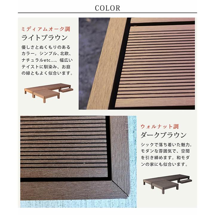 4台 ステップセット 人工木ウッドデッキ 簡単 縁側 本格的 DIY 庭 ベランダ おしゃれ 小型 北欧 ガーデン 屋外 家具 樹脂製 縁台 ウッドテラス ウッドパネルの画像