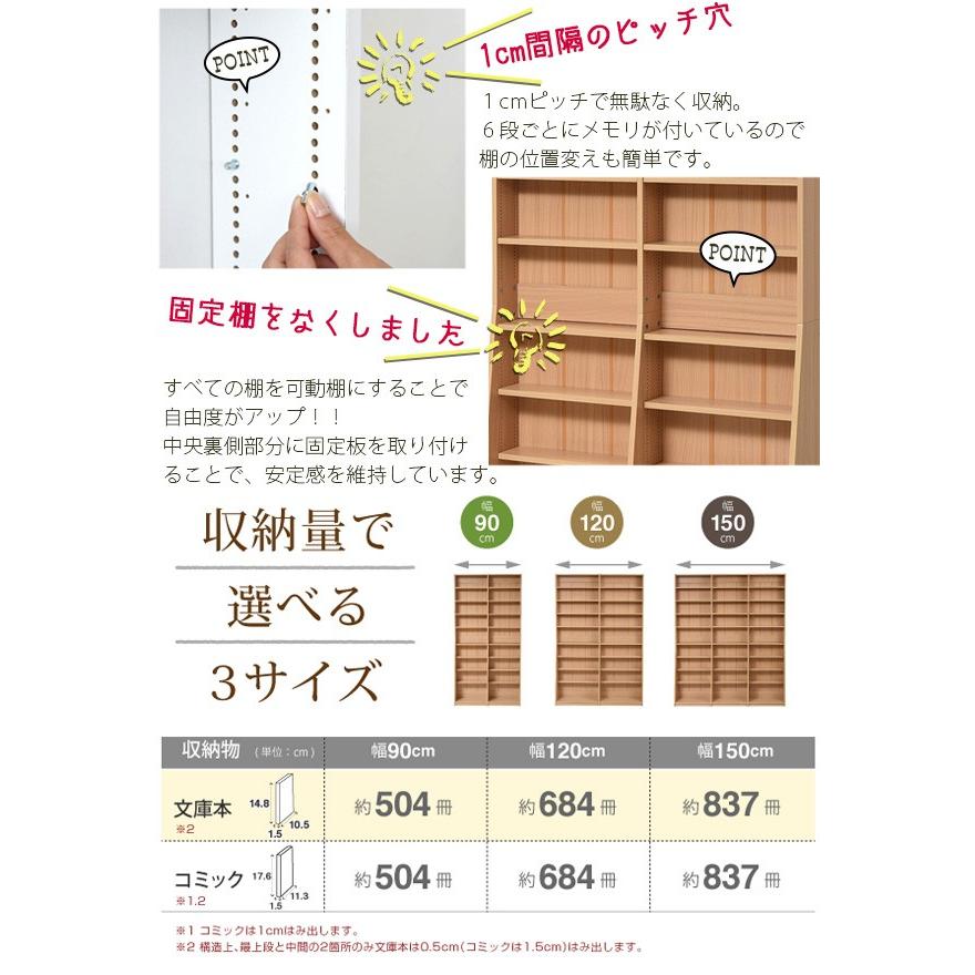 【未使用】文庫本90冊セット【お値下げ中】 幅90 文庫本ラック 本棚 ブックシェルフ スリムラック 薄型 新生活