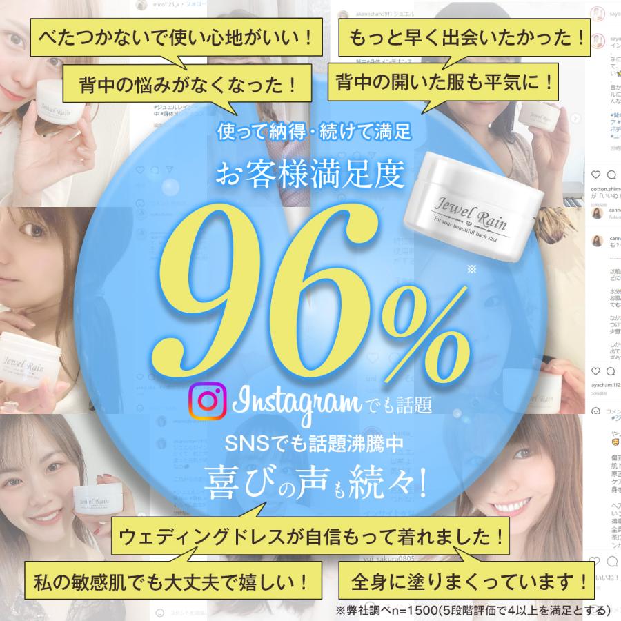 ピカイチ 背中ニキビ ニキビ 保湿 薬用 ボディジェル 公式 ジュエル