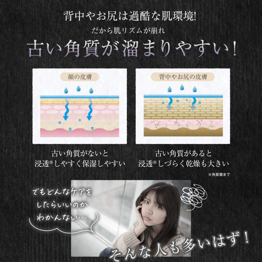 ピカイチ 背中ニキビ ニキビ 保湿 薬用 ボディジェル 公式 ジュエル