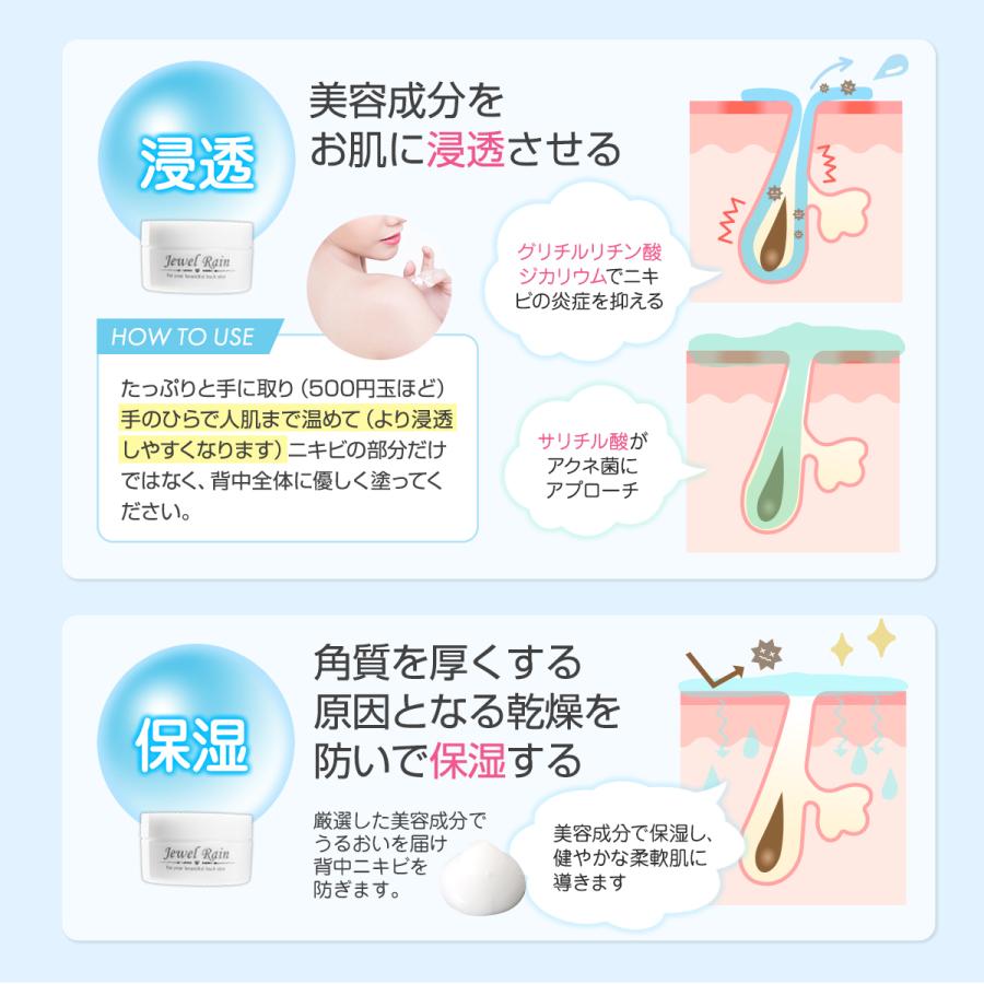 ピカイチ 背中ニキビ ニキビケア 角質ケア ざらつき ピーリングジェル