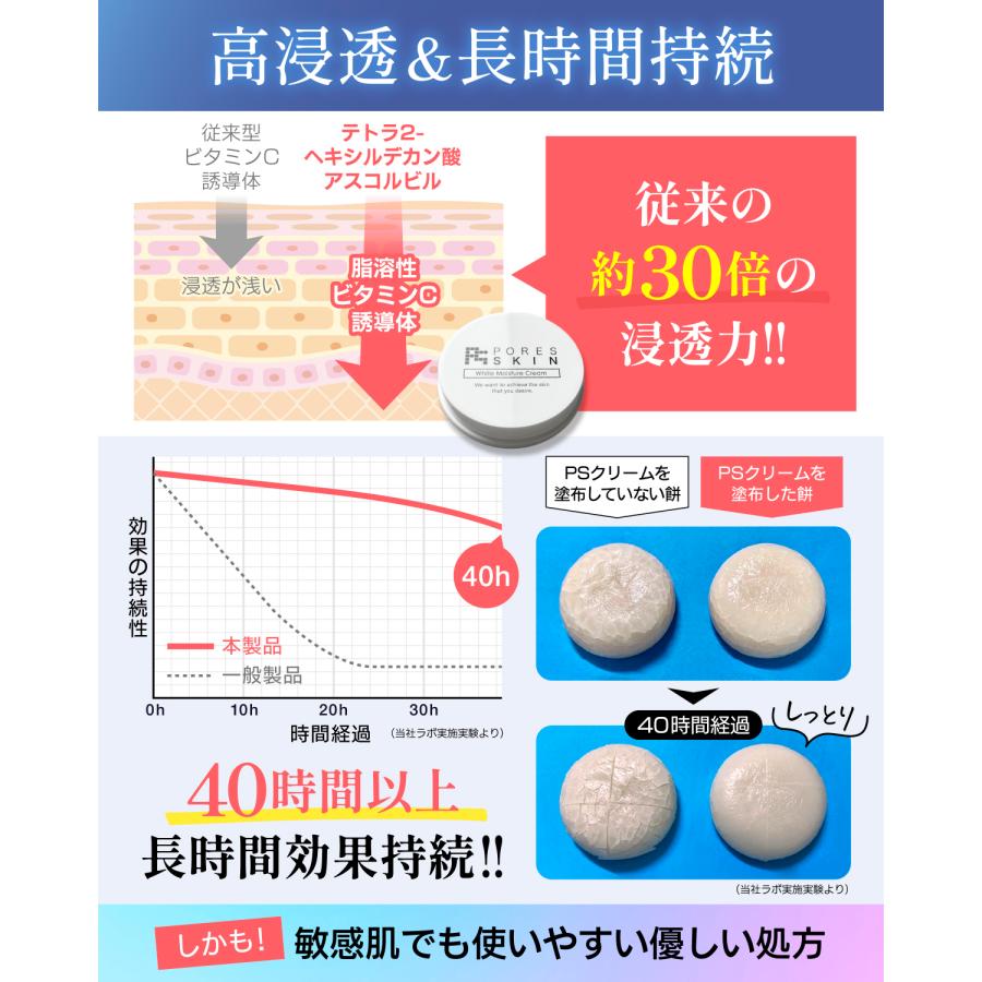 ピカイチ オールインワン 美白 シワ シミ 毛穴 黒ずみ スキンケア 公式