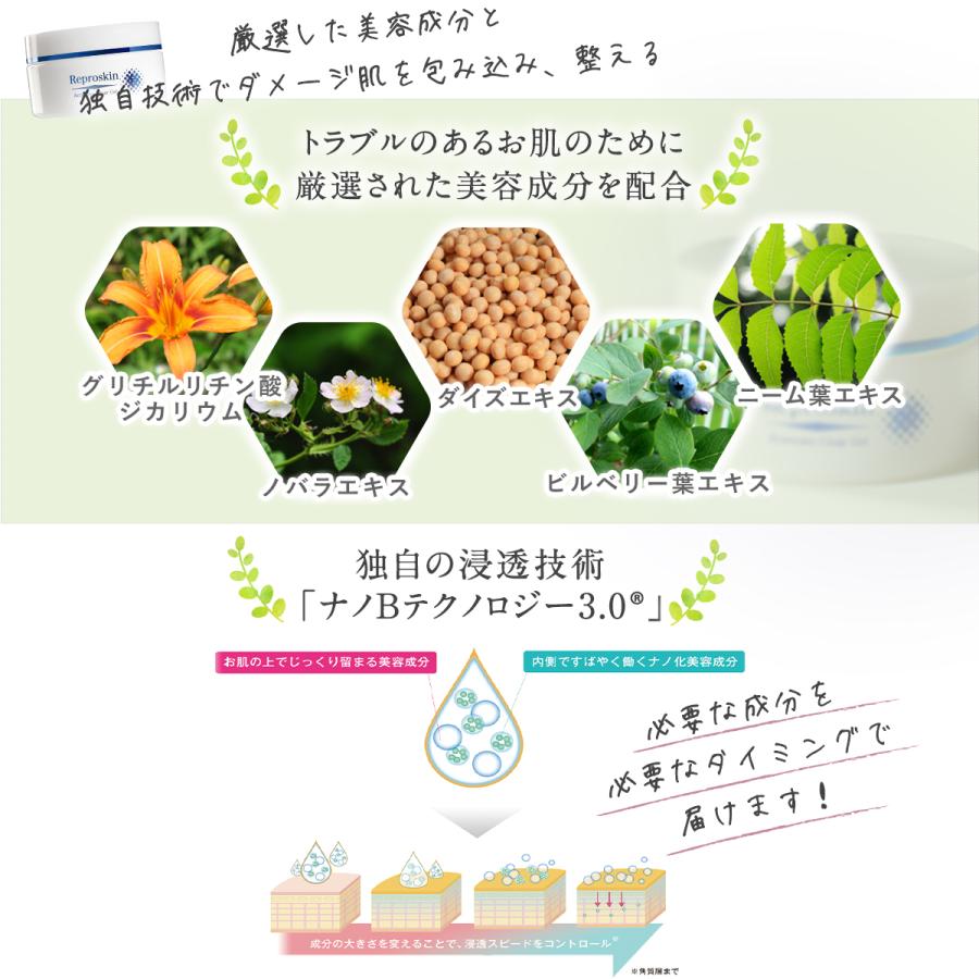 Reproskin 薬用クリーム ニキビ 毛穴ケア ニキビケア 保湿 アクネケア