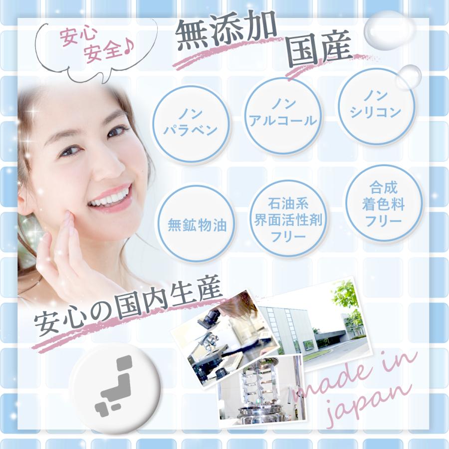 Reproskin クリーム 保湿クリーム ニキビ 毛穴ケア 保湿 スキンケア