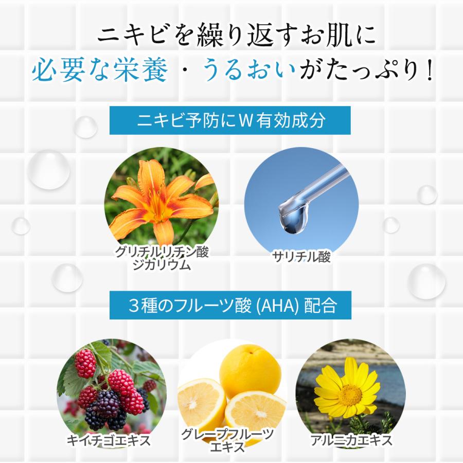 Reproskin 化粧水 ニキビケア 薬用 保湿 サリチル酸 アクネケア