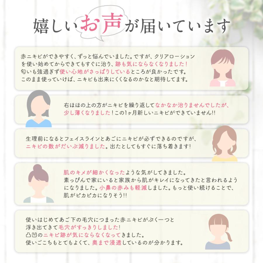 Reproskin 化粧水 ニキビケア 薬用 保湿 サリチル酸 アクネケア
