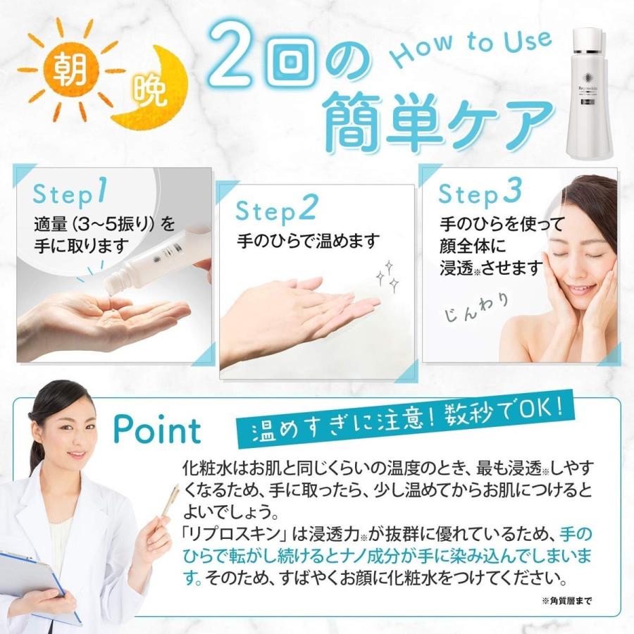 Reproskin 化粧水 ニキビ 毛穴ケア ニキビケア 保湿 薬用 公式