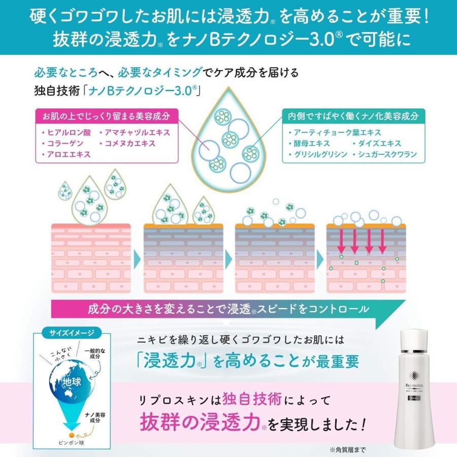 Reproskin ニキビ 化粧水 ニキビ跡 リプロスキン 100ml×3本セット  