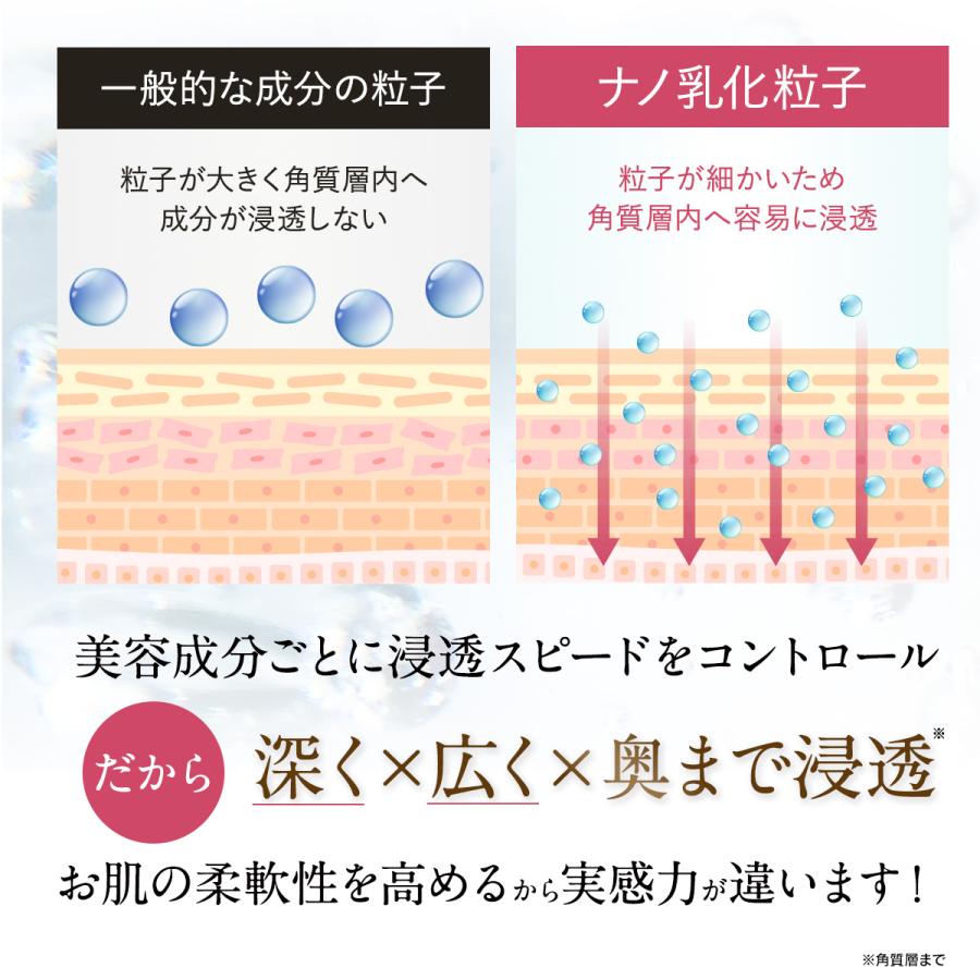 ピーリングジェル ピーリング 杏ジェル 角質 首 イボ ポツポツケア 公式 SU-BE EX 40g | ピカイチ | 10