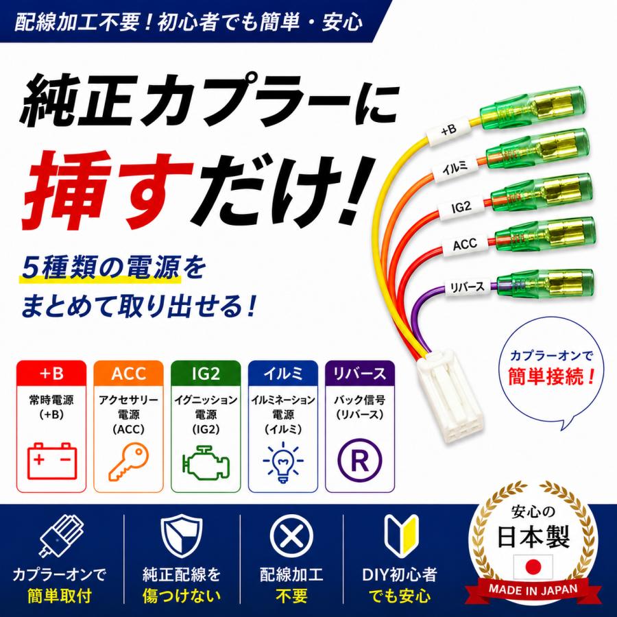 オーバーロード　8電源　フルホイル パーツ、二重スリーブ付き ピカイチ bz4X 電源取り出し オプションカプラー ダブルギボシ対応