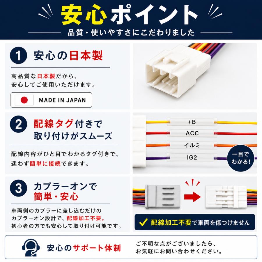 ピカイチ bz4X 電源取り出し オプションカプラー ダブルギボシ対応