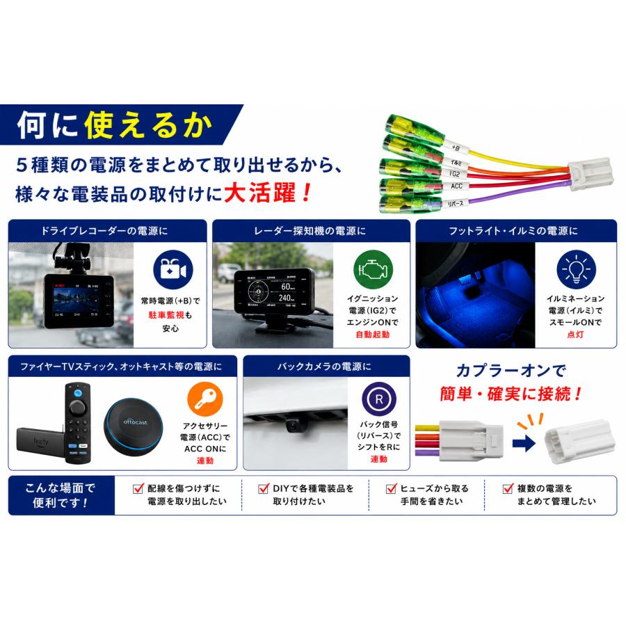 ステップワゴン（RP6-8）シビック（FL1，FL4、FL5） ZRV（RZ4-6) 電源