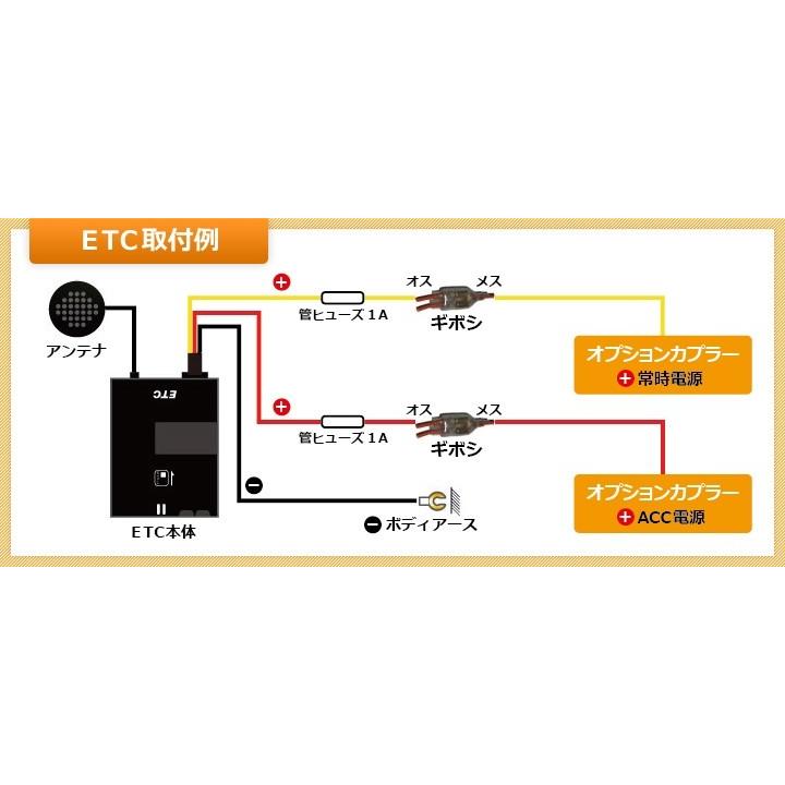 ピカイチ　オデッセイ（RC系）　　電源取りオプションカプラー　ヒューズBOXにさすだけ！！｜pikaichi0104｜06