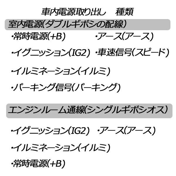 [専用出品]いっちゃん ピカイチ トヨタ ヴォクシー(80系)ハイブリッドも可 エンジン