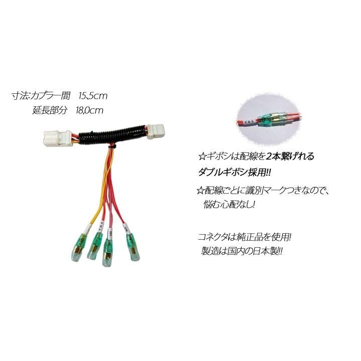 NBOX(JF1.JF2）None（JG1、JG2) Nwgn（JH1,JH2) 電源取り 分岐