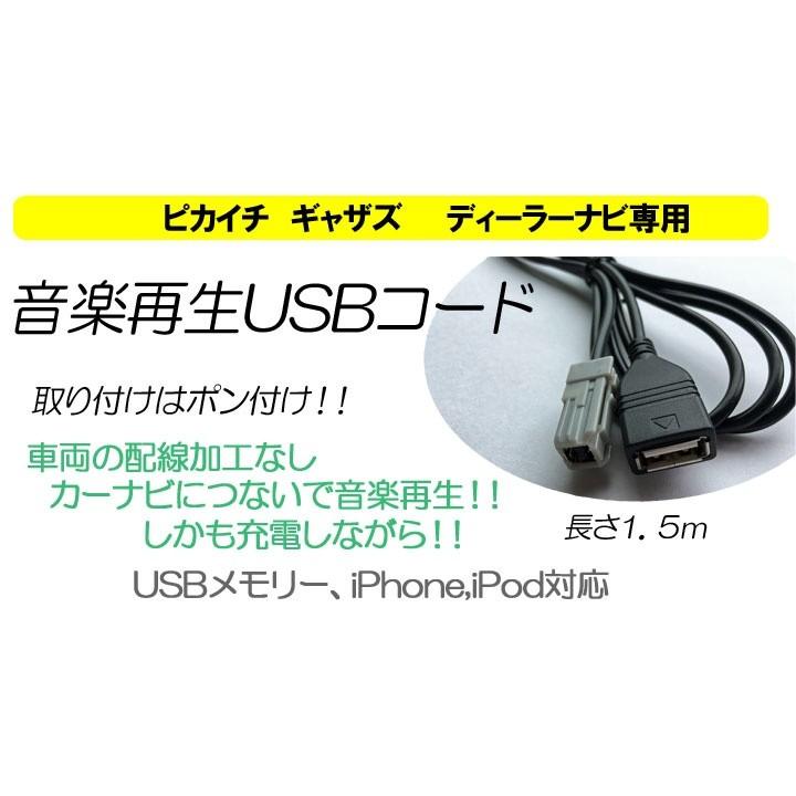 ギャザズナビ専用 Usb接続コード ピカイチ Htv Usb01 Gathers ギャザズ Iphone Ipodを高音質再生 Z6y7zp99hb オプションカプラー専門店ピカイチ 通販 Yahoo ショッピング