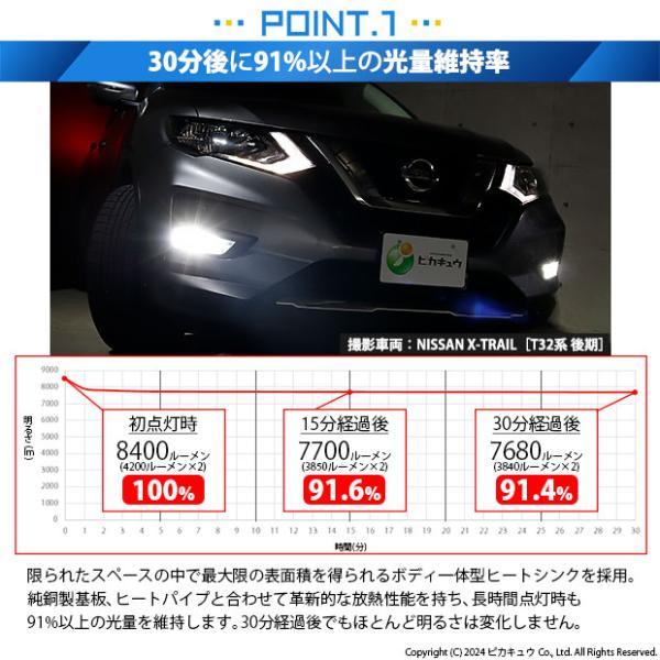 ピカキュウ ニッサン エクストレイル (T32系 後期) 対応 LED MONSTER L8400 フォグランプキット 8400lm ホワイト ...