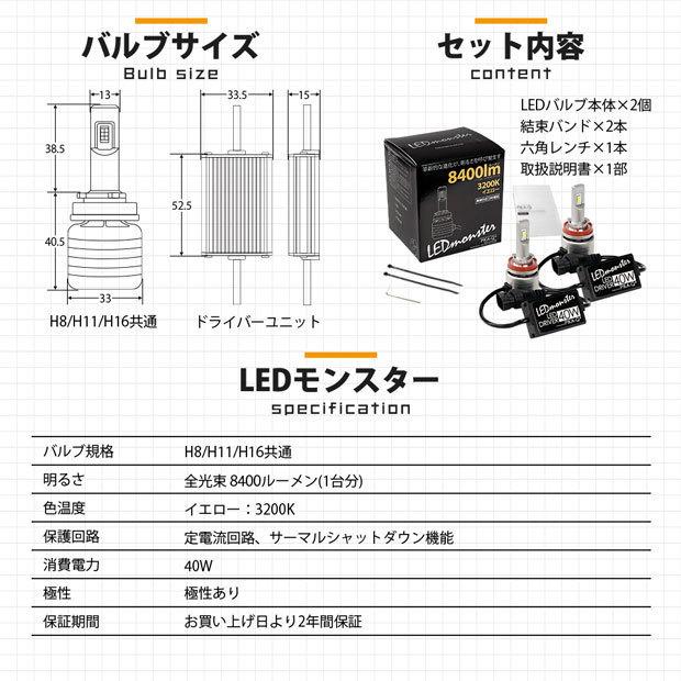 ピカキュウ ニッサン エクストレイル (T32系 後期) バルブ LED MONSTER