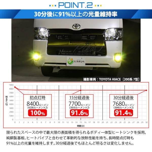 トヨタ ハイエース (200系 7型) 対応 H11 led MICRO バルブ LED MONSTER L8400 イエローガラスレンズフォグランプキット 8400lm 白 44-H-4｜pikaqac2｜08