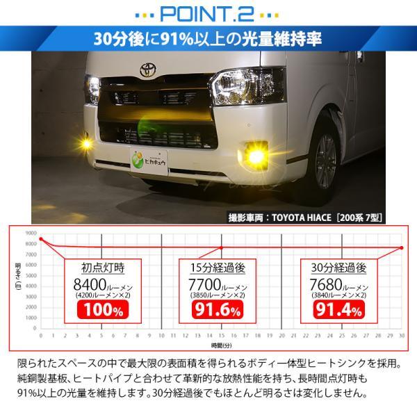 トヨタ ハイエース (200系 7型) H11 led MICRO バルブ LED MONSTER L8400 イエローガラスレンズ フォグランプキット  8400lm 黄色 44-H-5｜pikaqac2｜08