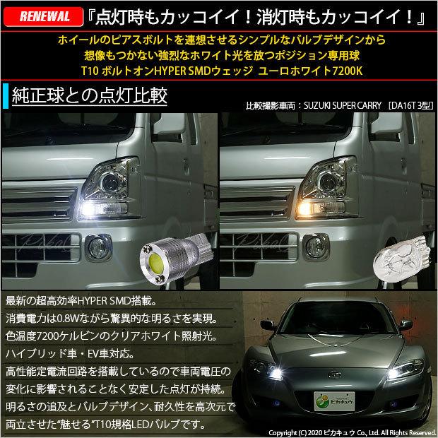 ピカキュウ スズキ スイフトスポーツ (ZC32S) 対応 LED ポジション