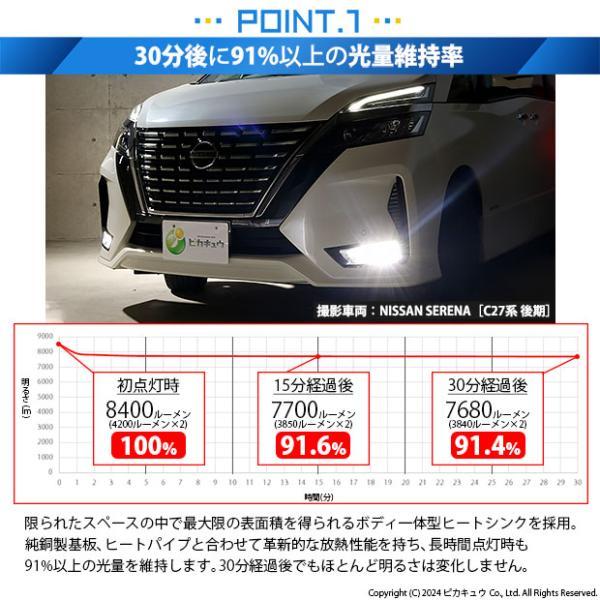ピカキュウ ニッサン セレナ (C27系 後期) フォグランプ装着車 対応