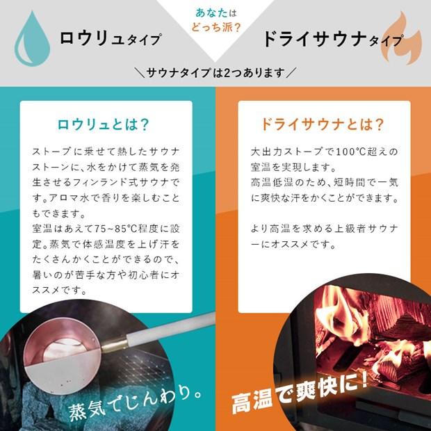 軽量 ホワイト ドライサウナテント 130度熱々 高温 ステンレスストーブ