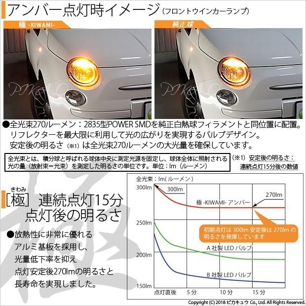 ピカキュウ フィアット FIAT 500 (ABA-31209) 対応 LED フロント