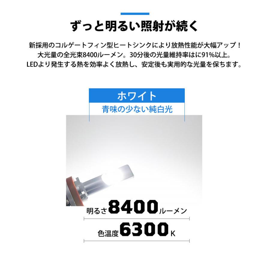 ピカキュウ ホンダ フリード (GB5/GB6) LEDヘッドライト装着車 対応