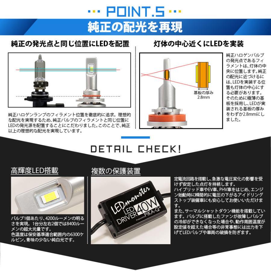 ピカキュウ ホンダ フリード (GB5/GB6) ハロゲンヘッドライト装着 対応