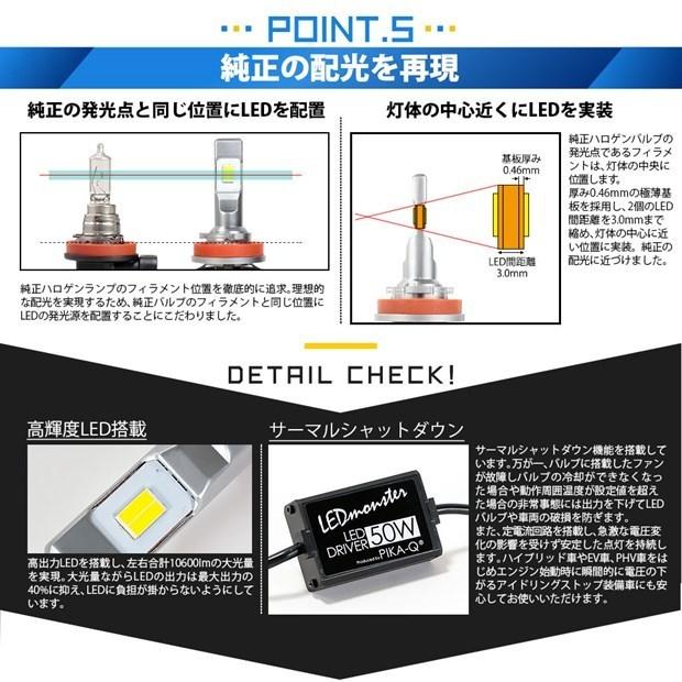 ピカキュウ お得 LED MONSTER L10600 フォグランプキット 10600lm