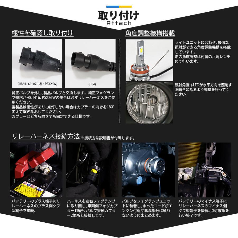 ピカキュウ お得 LED MONSTER L10600 フォグランプキット 10600lm