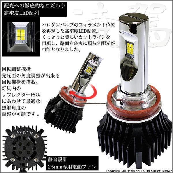 [アウトレット品・保証なし]14-B-1 単 ピカキュウ フォグランプ用 LEDバルブキット[PSX24W]凌駕 -RYOGA- L4800 イエローの画像