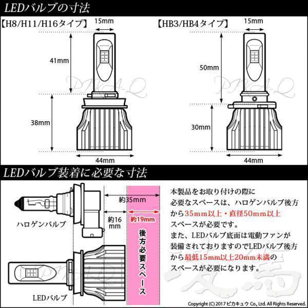 [アウトレット品・保証なし]14-B-1 単 ピカキュウ フォグランプ用 LEDバルブキット[PSX24W]凌駕 -RYOGA- L4800 イエローの画像