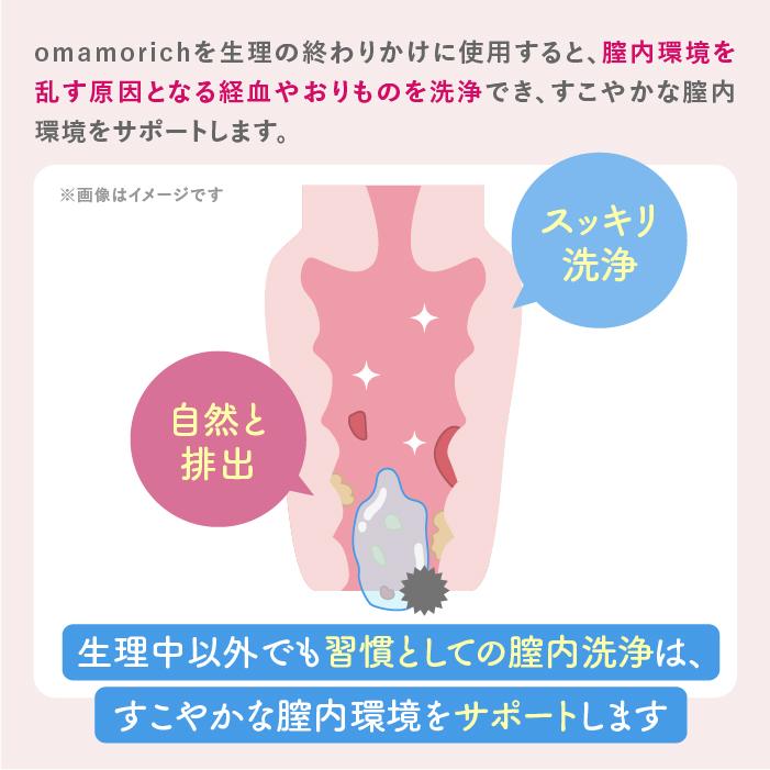 膣洗浄器 omamorich インナーショットジェル 2本入り1箱　オマモリッチ 膣内洗浄 インナージェル 管理医療機器 |  | 18