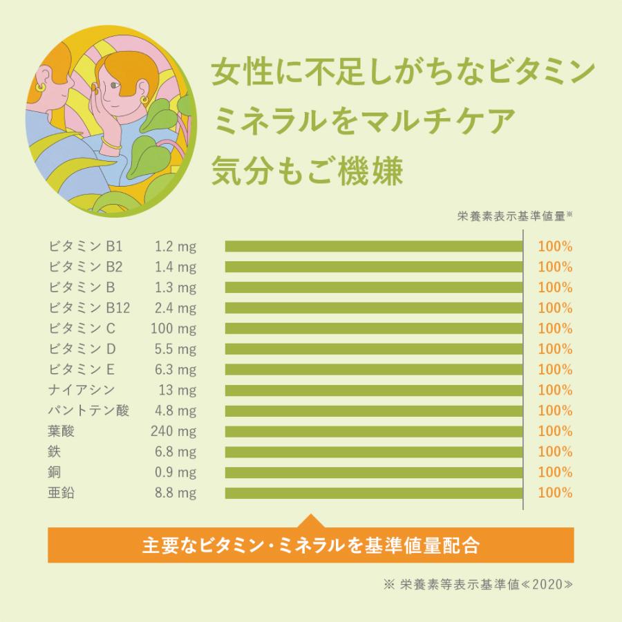 セルフェム　ユールックグッド　SELFEM YOU LOOK GOODフェムケアサプリメント　毎日が映える女性の健康の基盤をつくる　SELFEM |  | 05