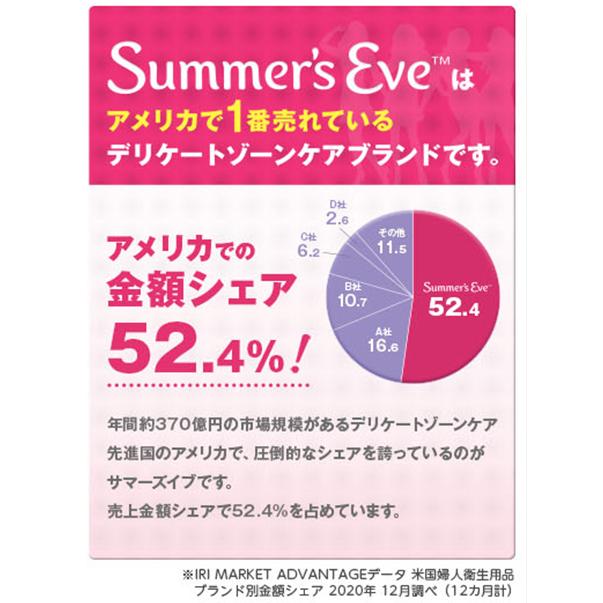 サマーズイブ 公式 フェミニンクレンジングワイプ  デリケートゾーン ソープ フェミニンウォッシュ 石鹸 黒ずみ 保湿 ケア 匂い logi | Summer's Eve | 02