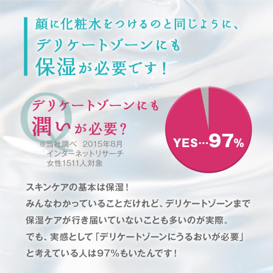 デリケートゾーンの黒ずみ*集中ケアセット　デリケートゾーン用ボディソープsummerseve デリケートゾーンの臭い ＊古い角質や汚れによる |  | 12