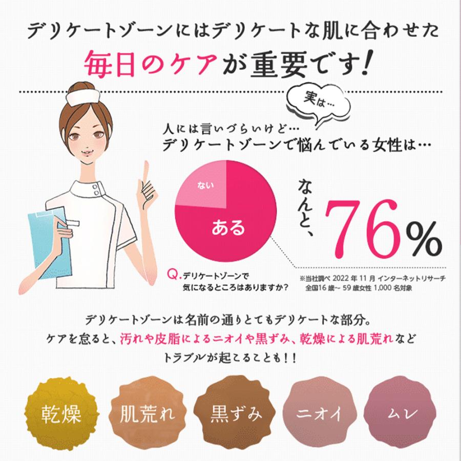デリケートゾーンの黒ずみ*集中ケアセット　デリケートゾーン用ボディソープsummerseve デリケートゾーンの臭い ＊古い角質や汚れによる |  | 20