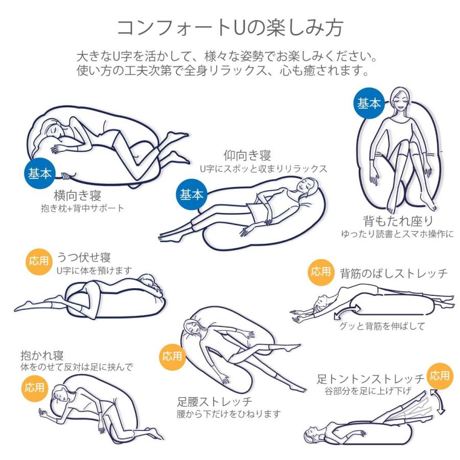 抱き枕 88×135cm フォスフレイクス コンフォートU セミロング 抱き