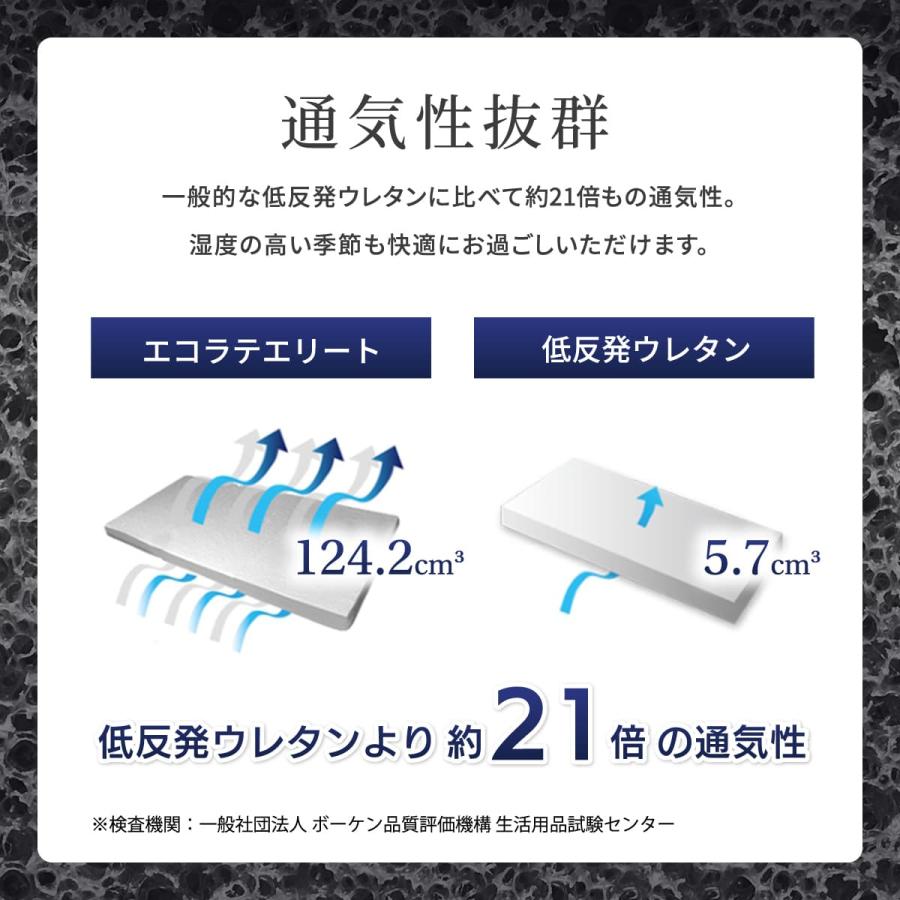 ecolatte elite 三つ折りマットレス 硬め 腰痛対策 エコラテ エリート